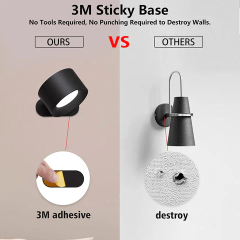 גוף תאורה קיר LED – אלגנטיות ותאורה מודרנית