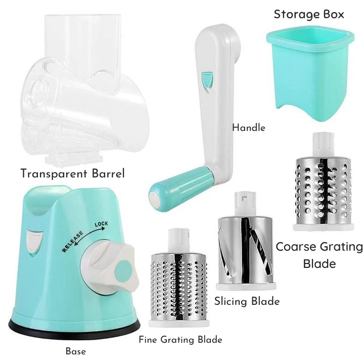 Jednoducho a bez námahy krájajte, strúhajte a režte