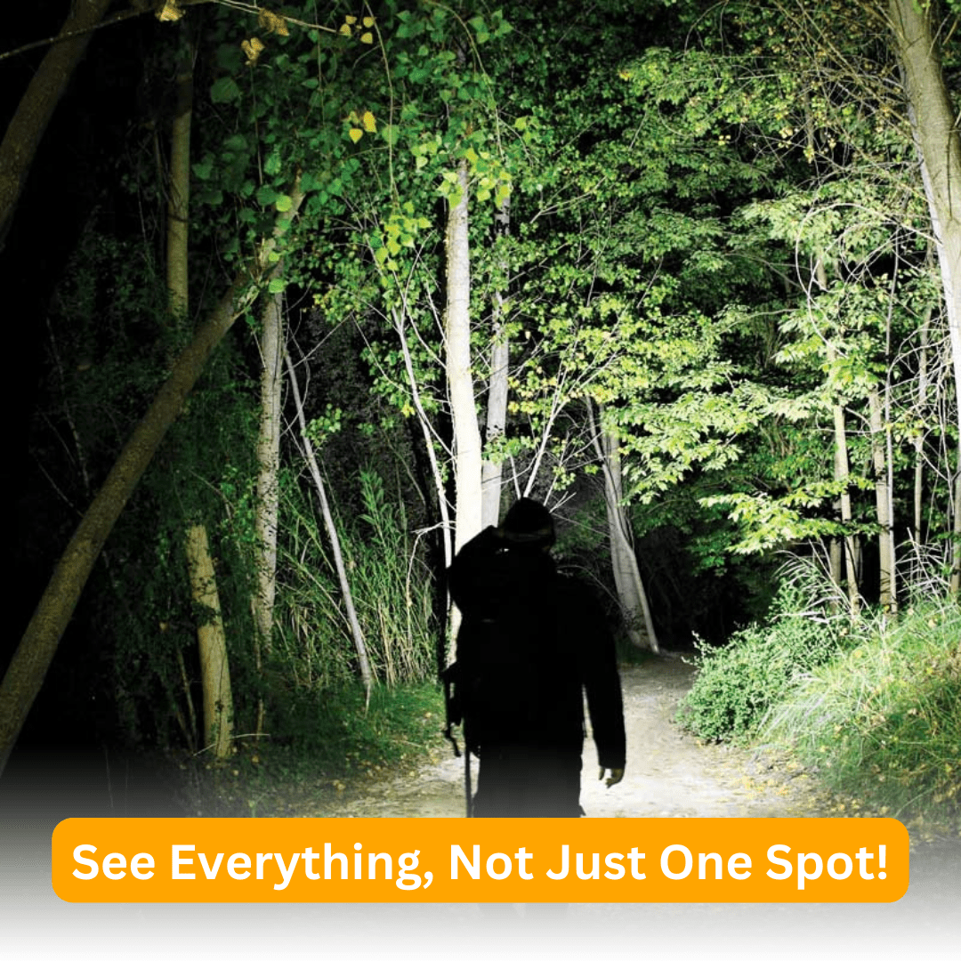 Μεγάλη γωνιακή φακός για συνολική όραση 