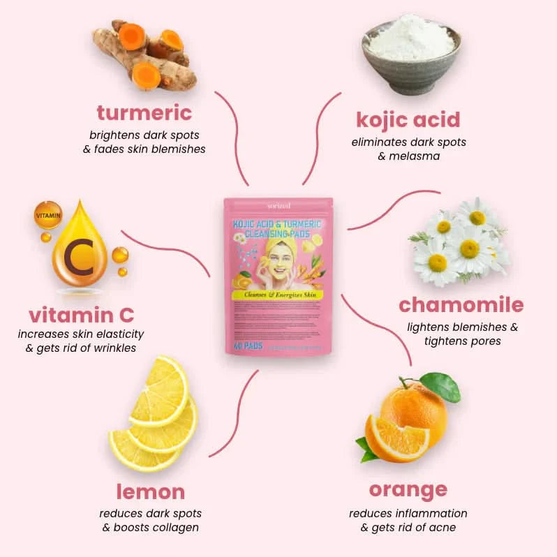 Esponja de cúrcuma – Pele limpa e purificada naturalmente (x40) 