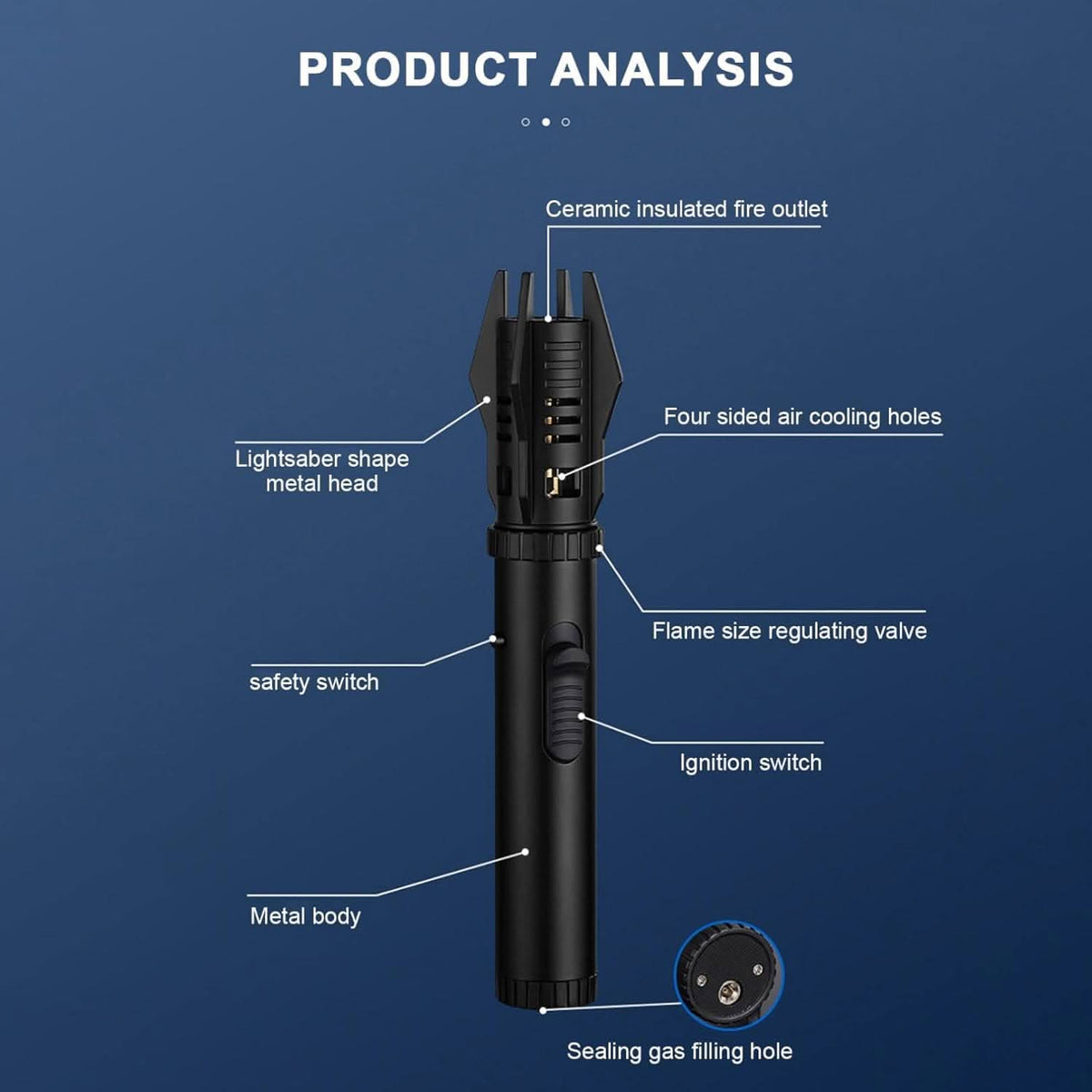 Isqueiro tempestuoso sabre de luz – Acendimento confiável em todas as circunstâncias 