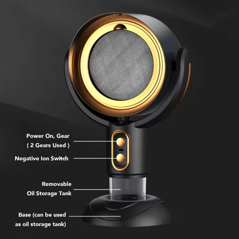 Prenosná kuchynská digestor 