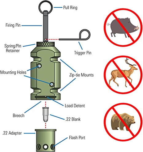 Zniechęcający czujnik perymetryczny do użytku zewnętrznego 