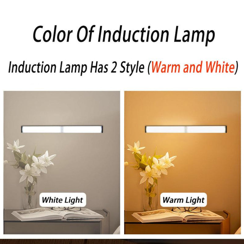 תאורה חכמה אלחוטית עם זיהוי תנועה 