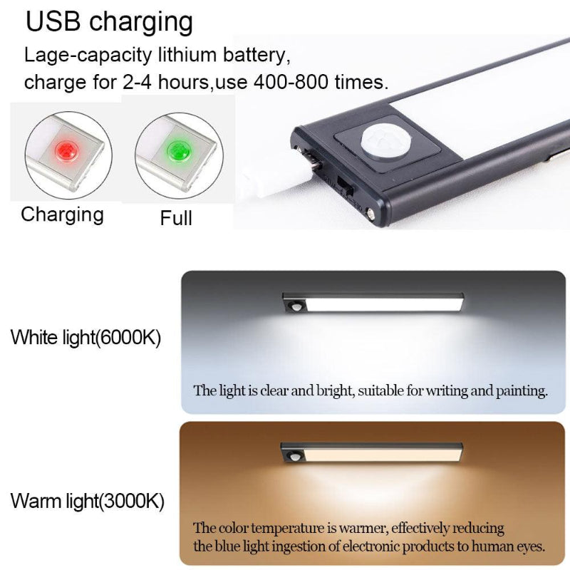 תאורה חכמה אלחוטית עם זיהוי תנועה 