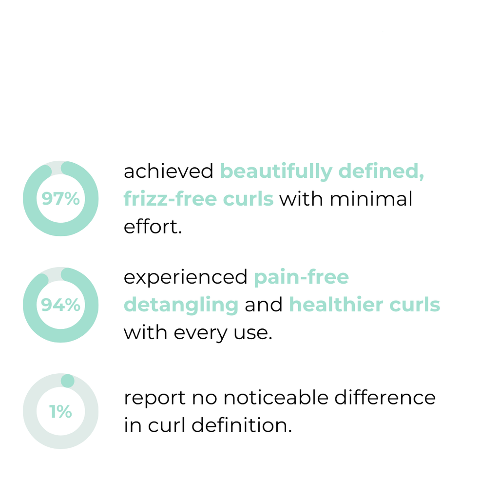 Escova de cabelo para cachos definidos sem frizz 